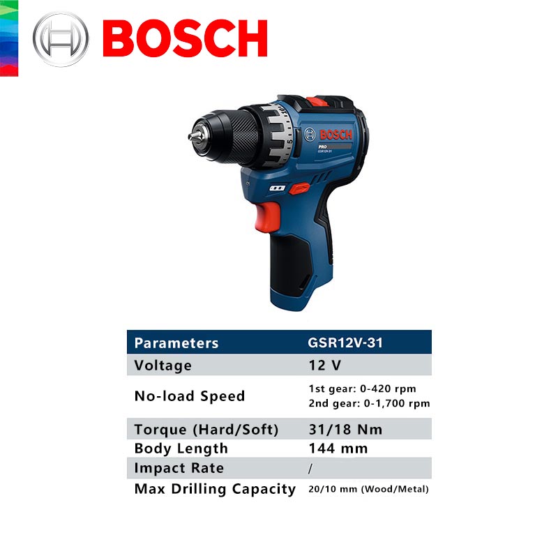 BOSCH GSR 12V-31 Professionele - Power Tools Professional recensie en prijs