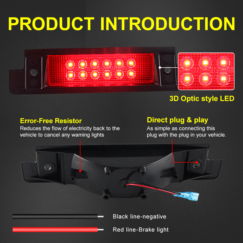 1 Stuks Hoge Mount Led Remlamp - Power Tools World recensie en prijs